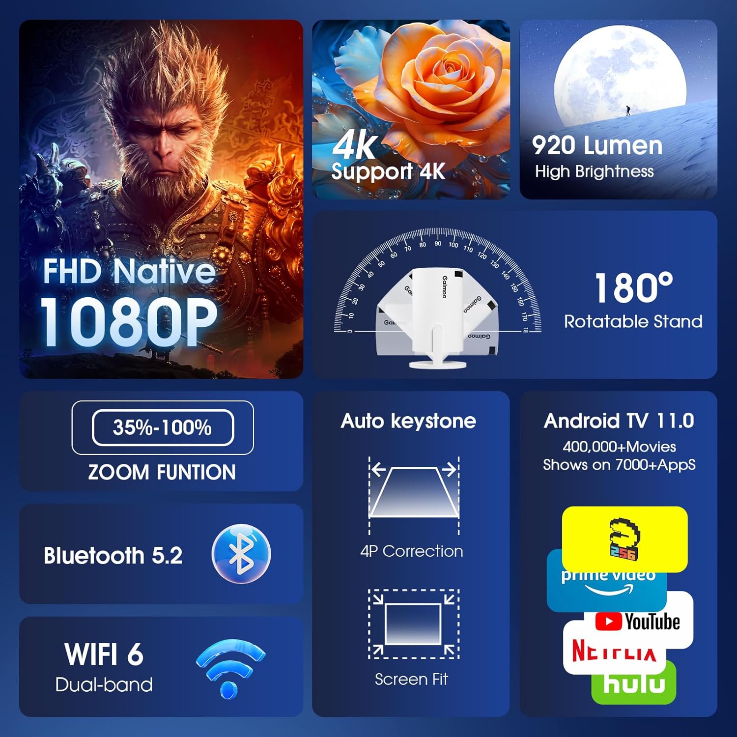 Transform Moments into Unforgettable Cinematic Experiences